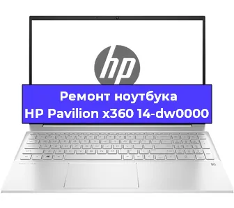 Замена аккумулятора на ноутбуке HP Pavilion x360 14-dw0000 в Краснодаре